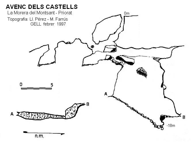 Topografia de CASTELLS, AVENC DELS