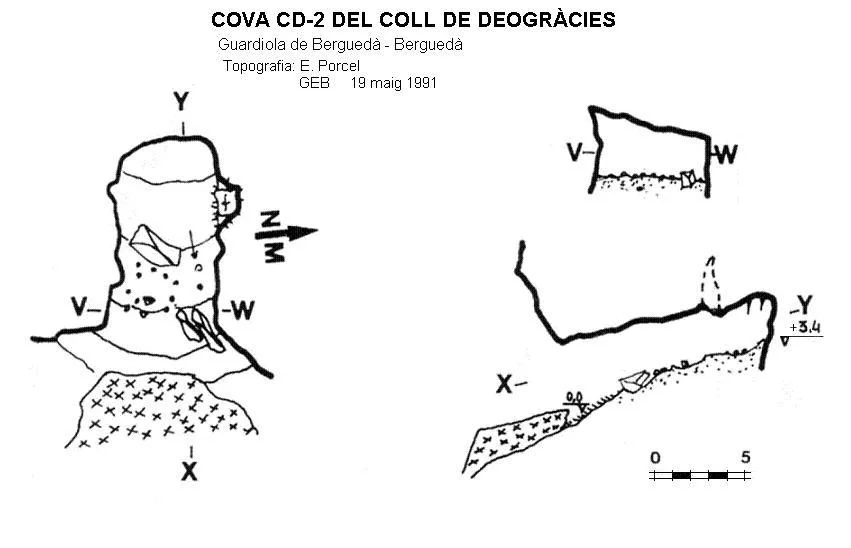 Survey of COLL DE DEOGRÀCIES, COVA CD-2 DEL