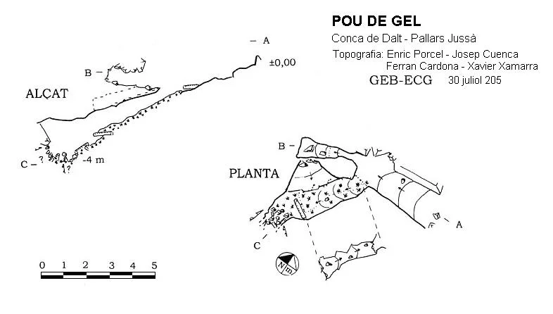 Topographie de GEL, POU DE