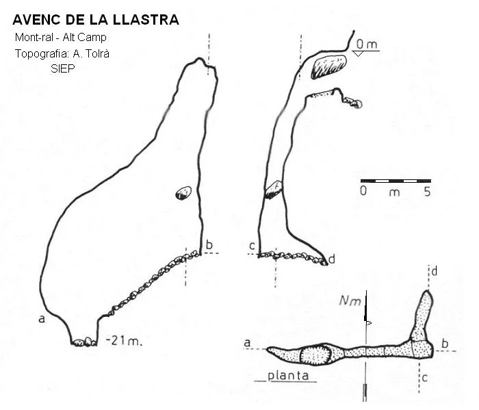 Survey of LLASTRA, AVENC DE LA
