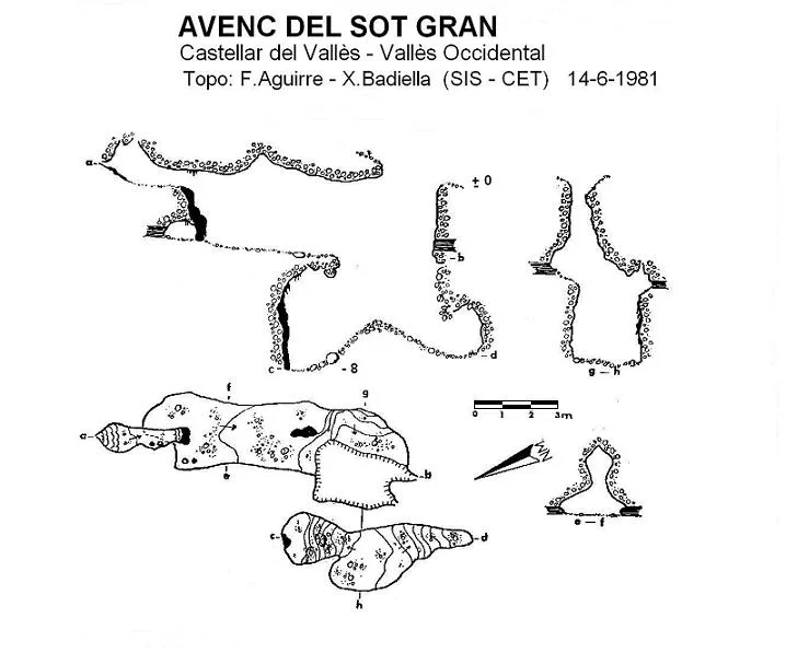 Topografia de SOT GRAN, AVENC DEL