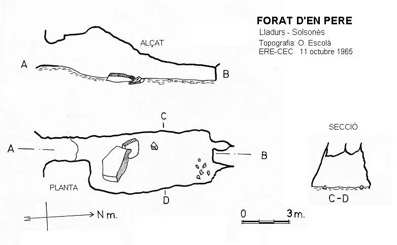 Topografia de PERE, FORAT D'EN