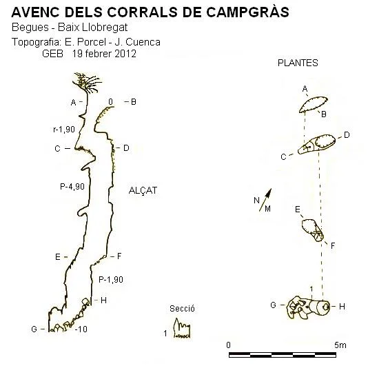 Topografia de CORRALS DE CAMPGRÀS, AVENC DELS