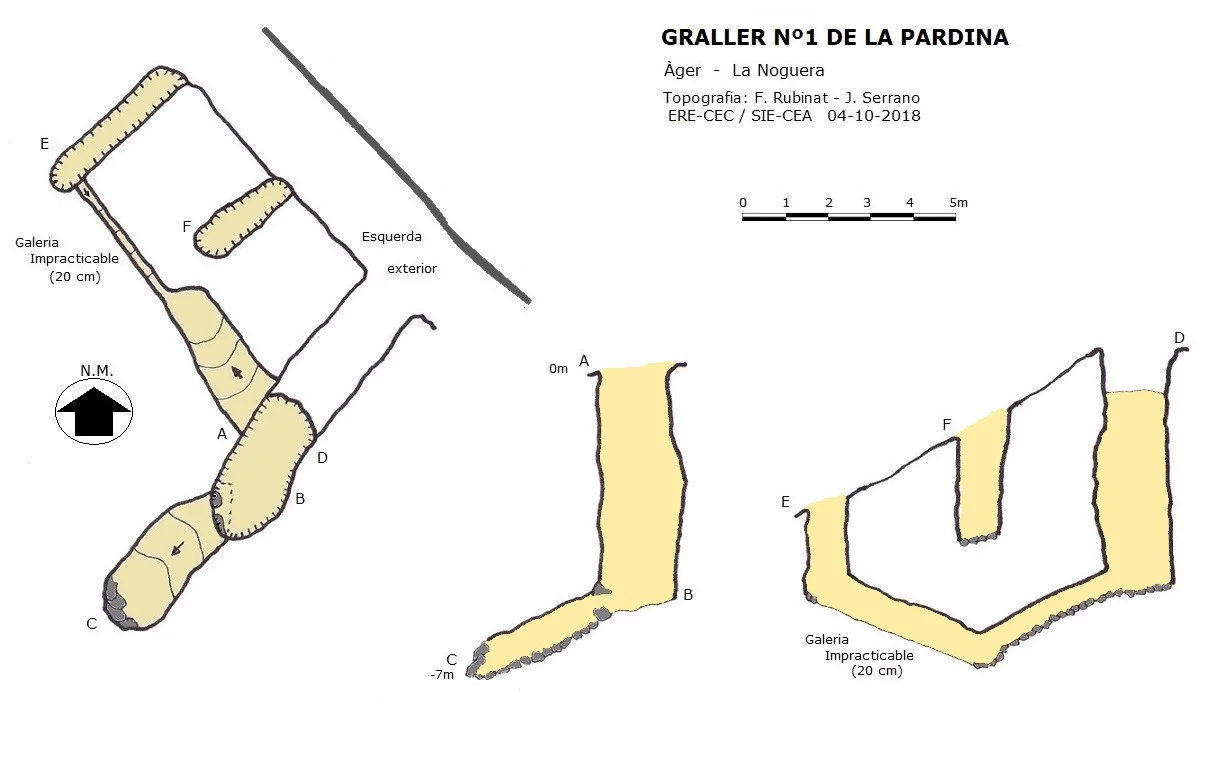 Topographie de PARDINA, GRALLER Nº1 DE LA