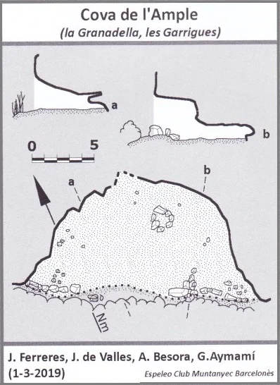Topografía de AMPLE, COVA DE L'