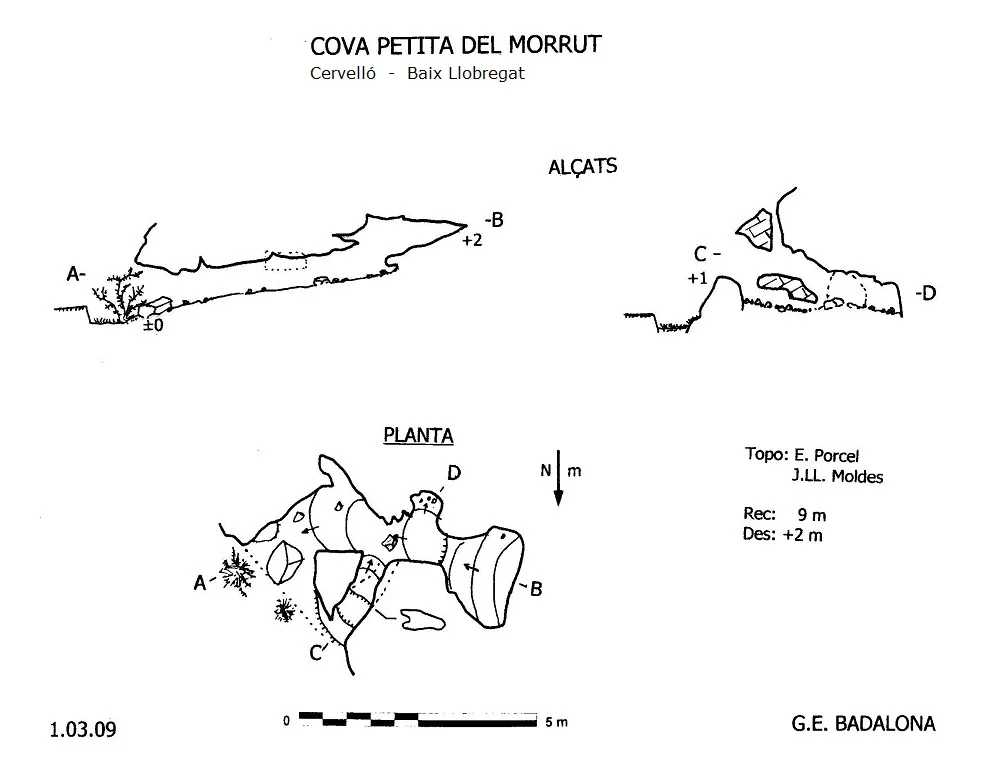 Topografia de MORRUT, COVA PETITA DEL
