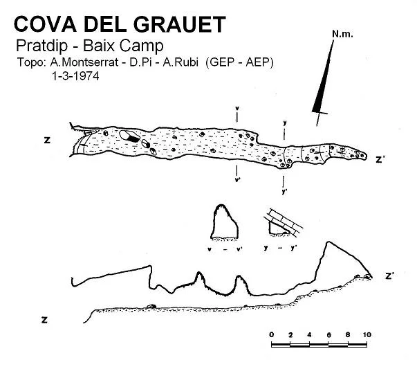 Topografía de GRAUET, COVA DEL