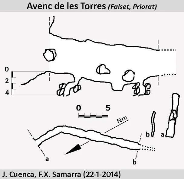 Topografia de TORRES, AVENC DE LES