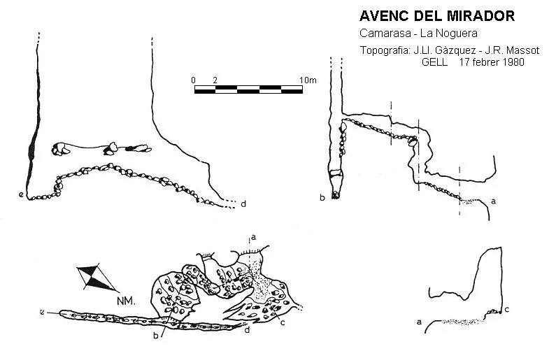 Topografia de MIRADOR, AVENC DEL