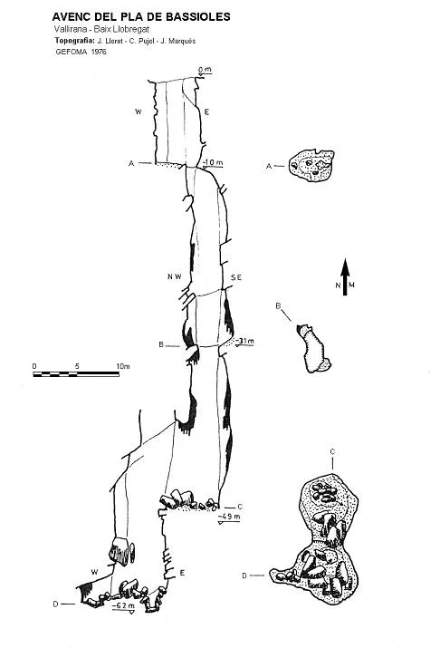 Topografia de PLA DE BASSIOLES,  AVENC DEL