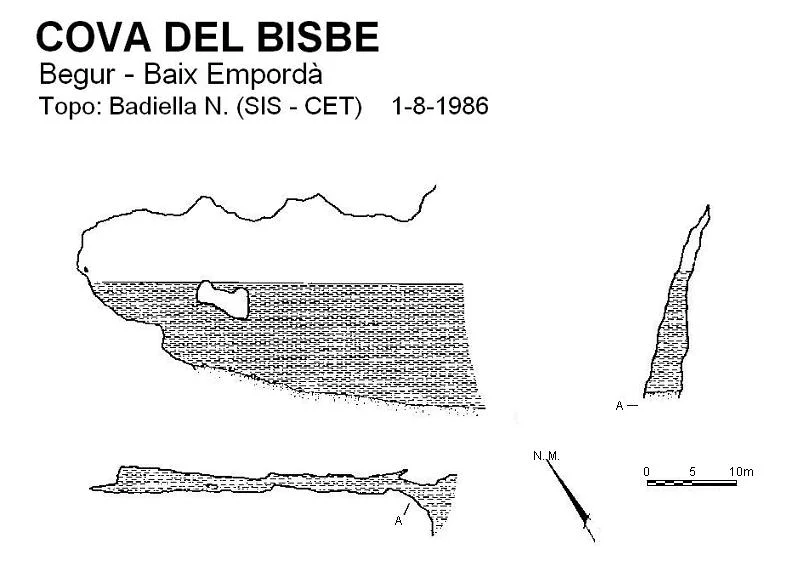 Topografía de BISBE, COVA DEL
