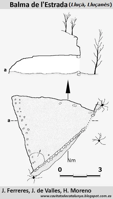 Topografia de ESTRADA, BALMA DE L'