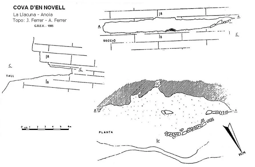 Topografía de NOVELL, COVA D'EN
