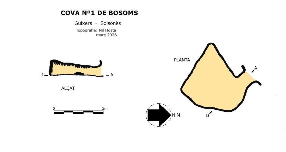 Topografía de BOSOMS, COVA Nº1 DE
