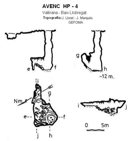 Topografia de HP-4,  AVENC