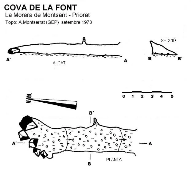 Topografia de FONT, COVA DE LA
