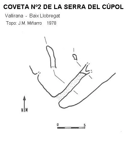 Topografia de SERRA DEL CÚPOL, COVETA Nº2 DE LA