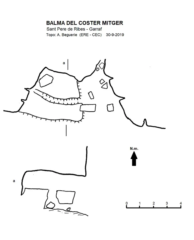 Topografía de COSTER MITGER, BALMA DEL