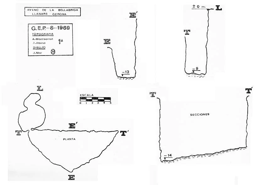 Topografía de BELLABRIGA, AVENC DE LA