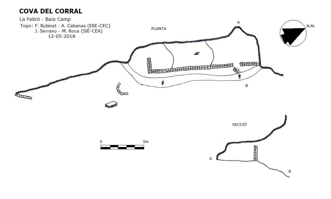 Survey of CORRAL, COVA DEL
