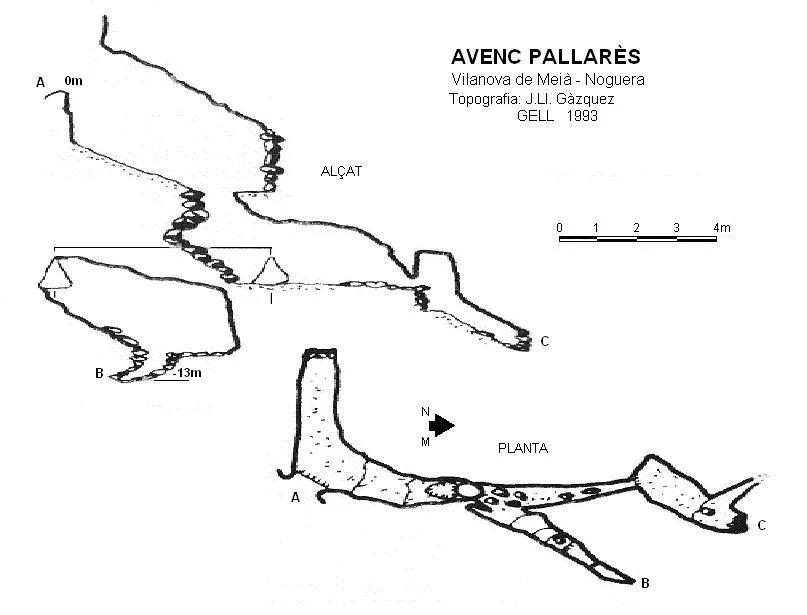 Topografía de PALLARÈS, AVENC