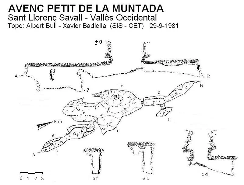 Topografía de MUNTADA, AVENC PETIT DE LA