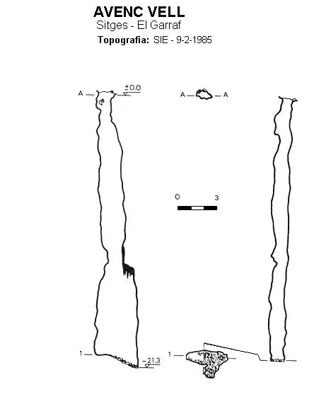 Topografía de VELL, AVENC