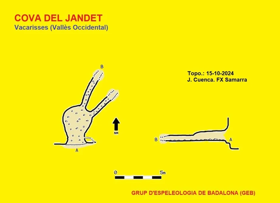 Survey of JANDET, COVA DEL