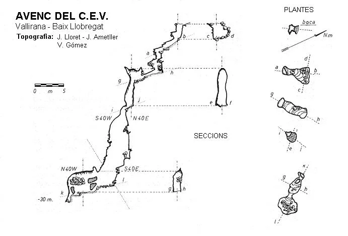Topografia de C.E.V., AVENC DEL