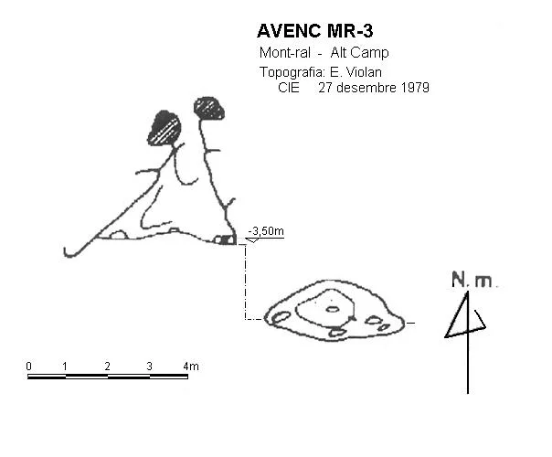 Topografia de MR-3, AVENC