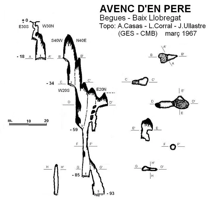 Topografía de PERE, AVENC D'EN