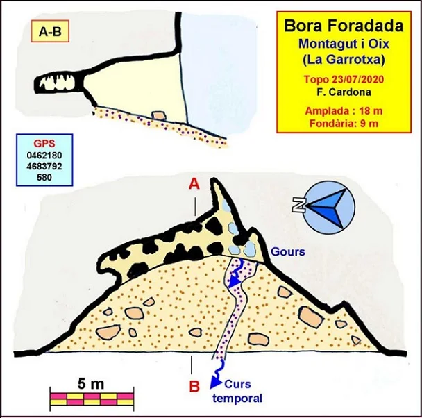 Topografia de FORADADA, BORA