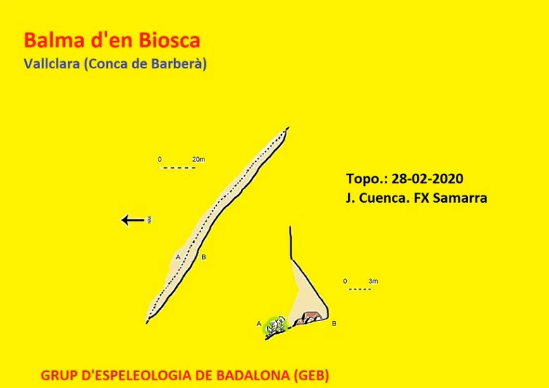 Topographie de BIOSCA, BALMA D'EN