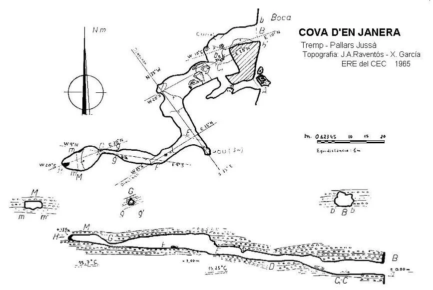 Topographie de GENERA, COVA DE