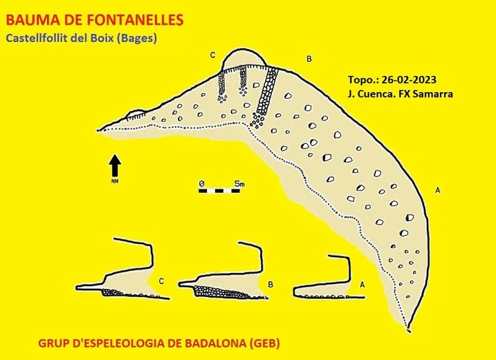 Topografia de FONTANELLES, BAUMA DE