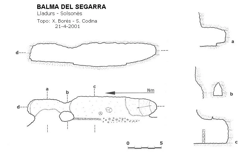 Topografia de SEGARRA, BALMA DEL