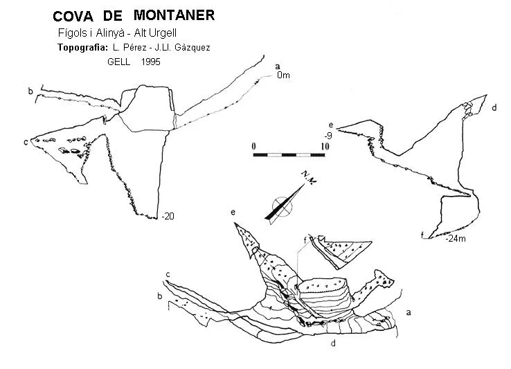Topografía de MONTANER, COVA DE