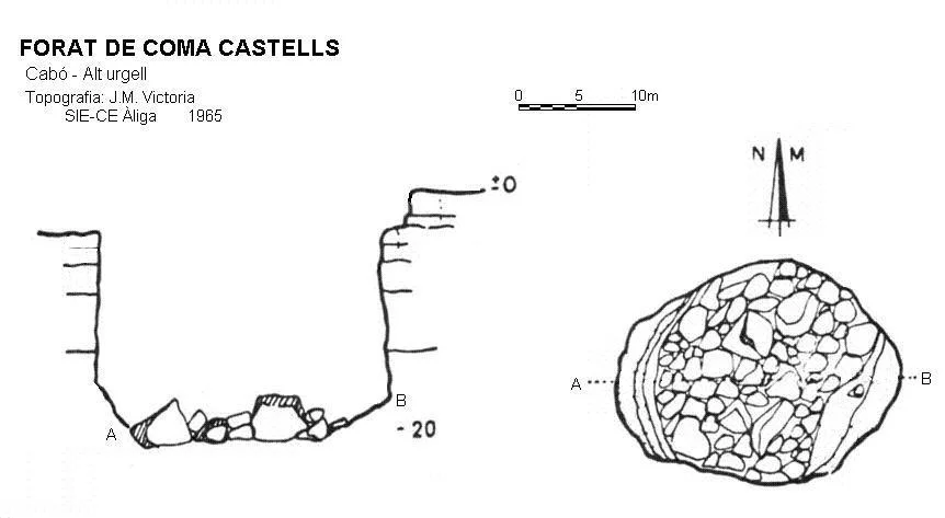 Topographie de COMA CASTELLS, FORAT DE