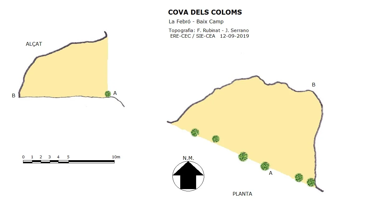 Survey of COLOMS DE DALT, COVA DELS