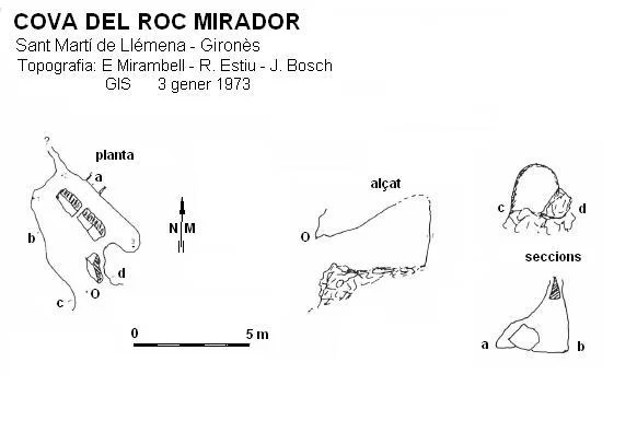 Topografia de ROC MIRADOR, COVA DEL