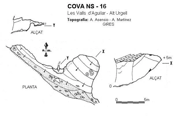 Topographie de NS-16, COVA