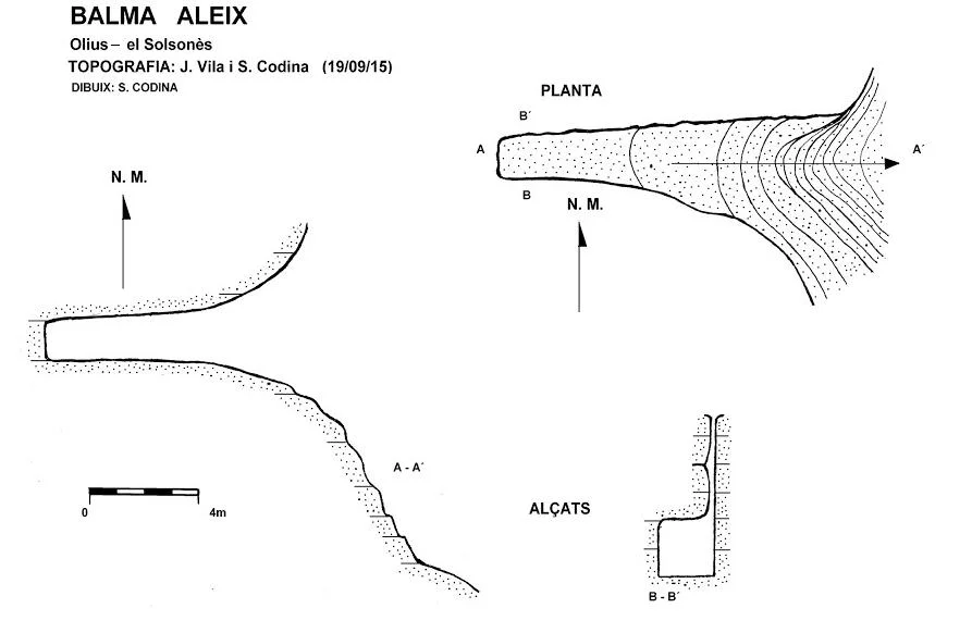 Topografia de ALEIX, BALMA
