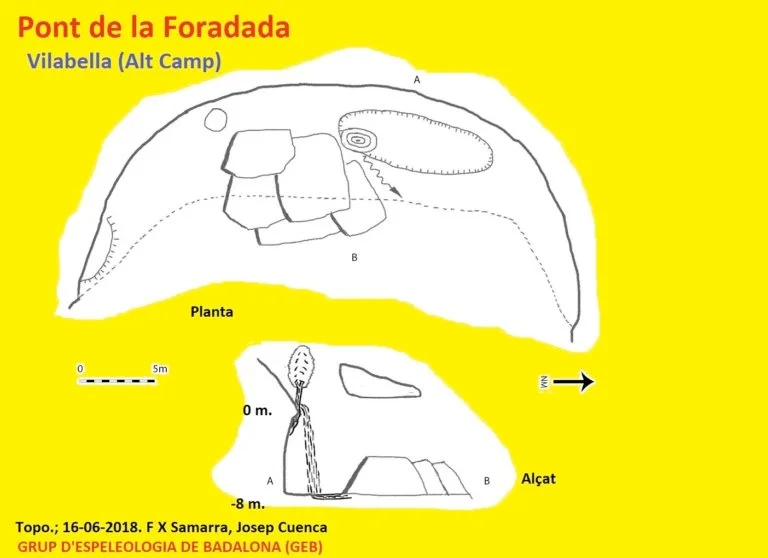 Topografía de FORADADA, PONT DE LA