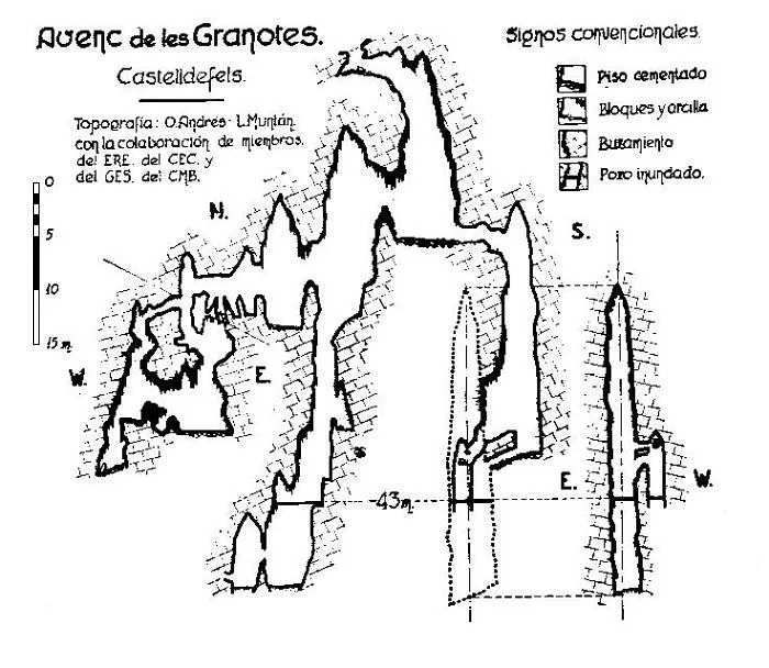 Topografia de GRANOTES, AVENC DE LES