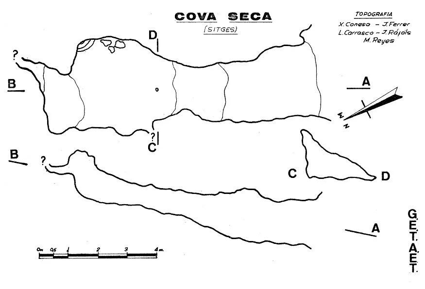 Topografia de SECA D'EN PO ROBERT, COVA