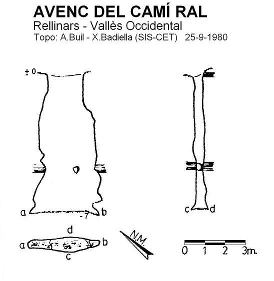 Topografia de CAMÍ RAL, AVENC DEL