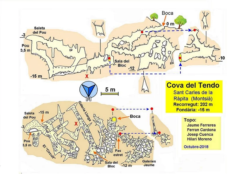 Topografia de TENDO, COVA DEL