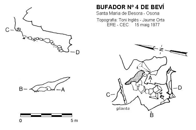Topografia de BEVÍ, BUFADOR Nº4 DE