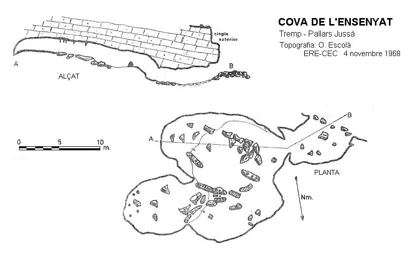 Topographie de ENSENYAT, COVA DE L'