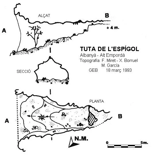 Topografía de ESPÍGOL, TUTA DE L'